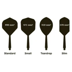 Condor AXE Flights Std. Rd, Lang