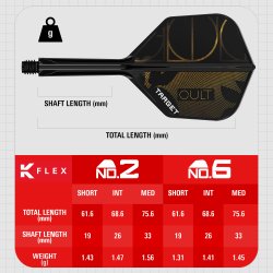 K-FLEX Cult No6 Intermediate
