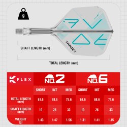 K-FLEX Rove No6 Kort