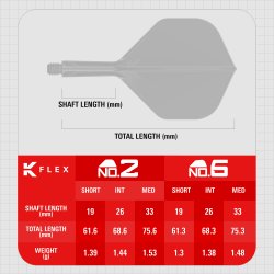 Target Bolide K-Flex NO2 Medium