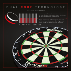 Winmau Blade 6 Dual Core Dartskive