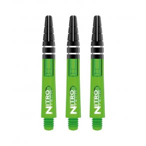 Nitrotech Gr�nn Kort