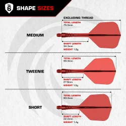 Mission Force 90 Vortex Clear Gr�nn Kort