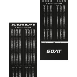 GOAT Checkout Dart Mat 80x285 cm
