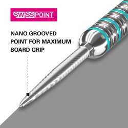 SWISS NANO POINTS SILVER 40MM