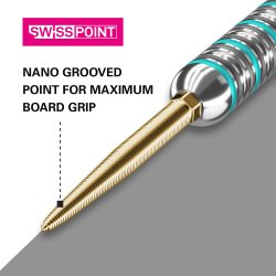 SWISS NANO POINTS GOLD 40MM