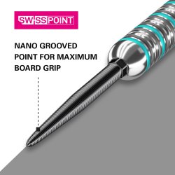 SWISS NANO POINTS BLACK 40MM