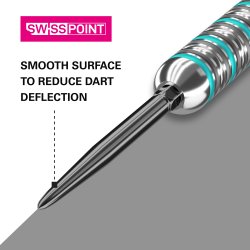 SWISS POINTS BLACK 40MM