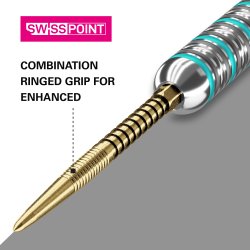 SWISS FIRE POINTS GOLD 40MM