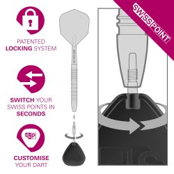 Target Japan Premium Swiss Point Silica 35 mm