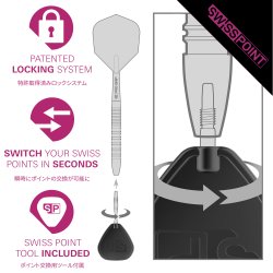 Target Japan Premium Swiss Point Blue 30 mm