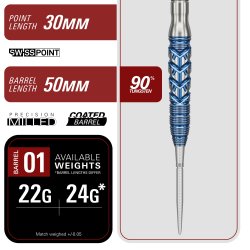 Target Japan Sereno G3 90% Tungsten 24 gram Swiss Point St�ldartpiler