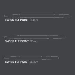 Target Swiss FLT Point 35 mm svart