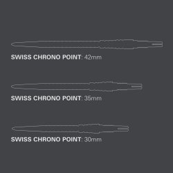 Target Chrono Swiss Storm Point 42 mm svart