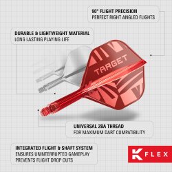 Target K-Flex NO2 Intermediate r�d