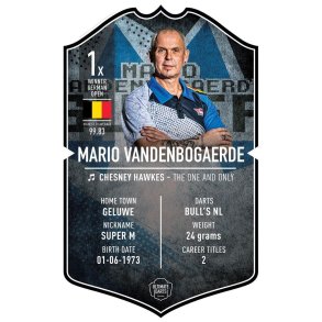 Ultimate Card Mario Vandenbogaerde 37x25 cm
