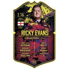 Ultimate Card Ricky Evans 37x25 cm