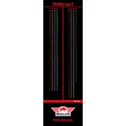 Bull's Teppe Finishmat - Utgangstabell, 90 x 300 cm.  M/oche