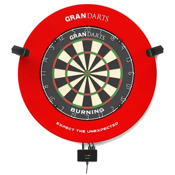 GranEye Autoscore System