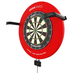 GranEye Autoscore System