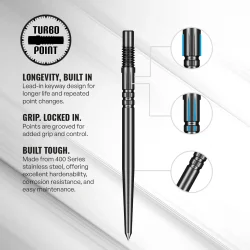 Shot Zen Straight 90% Tungsten 23 gram st�ldartpiler