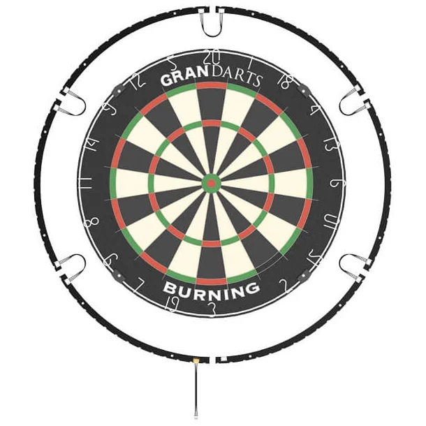 GranEye Sync LED