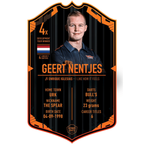 Ultimate Card Geert Nentjes 37x25 cm